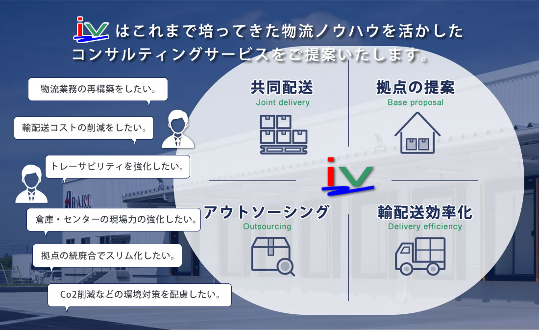 低温物流センター第2